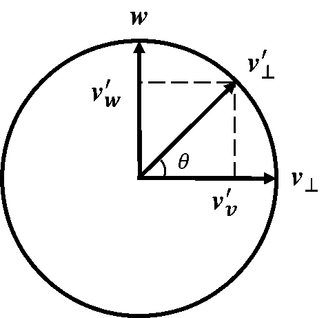 向量v⊥的旋转