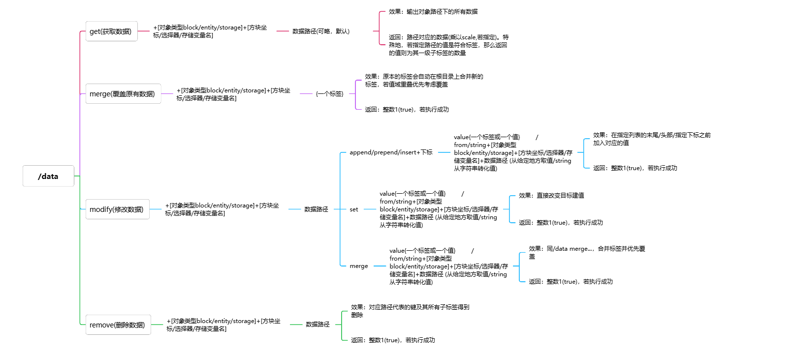 image-20250512222811950