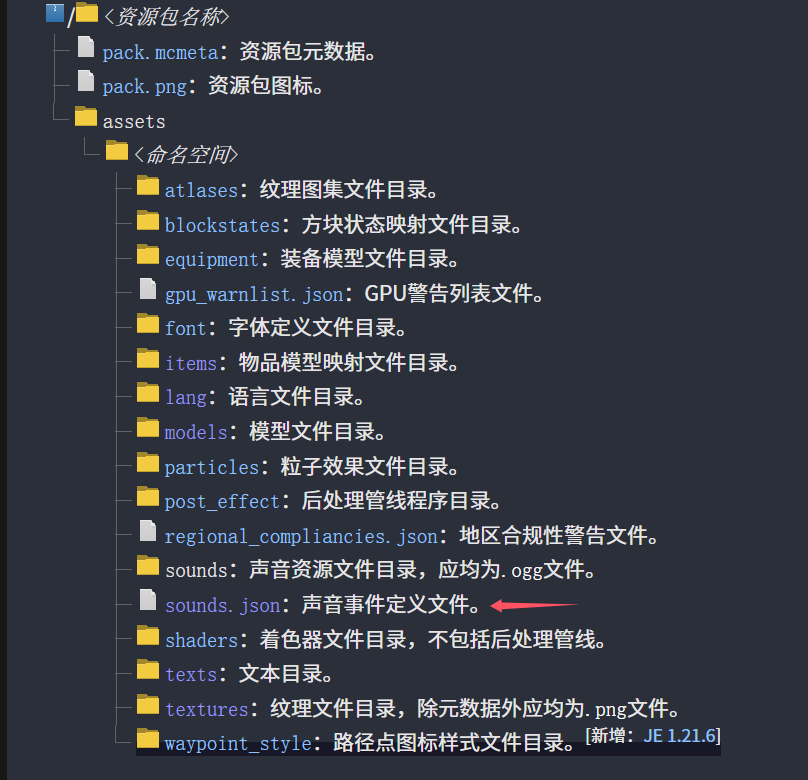 哈尽了