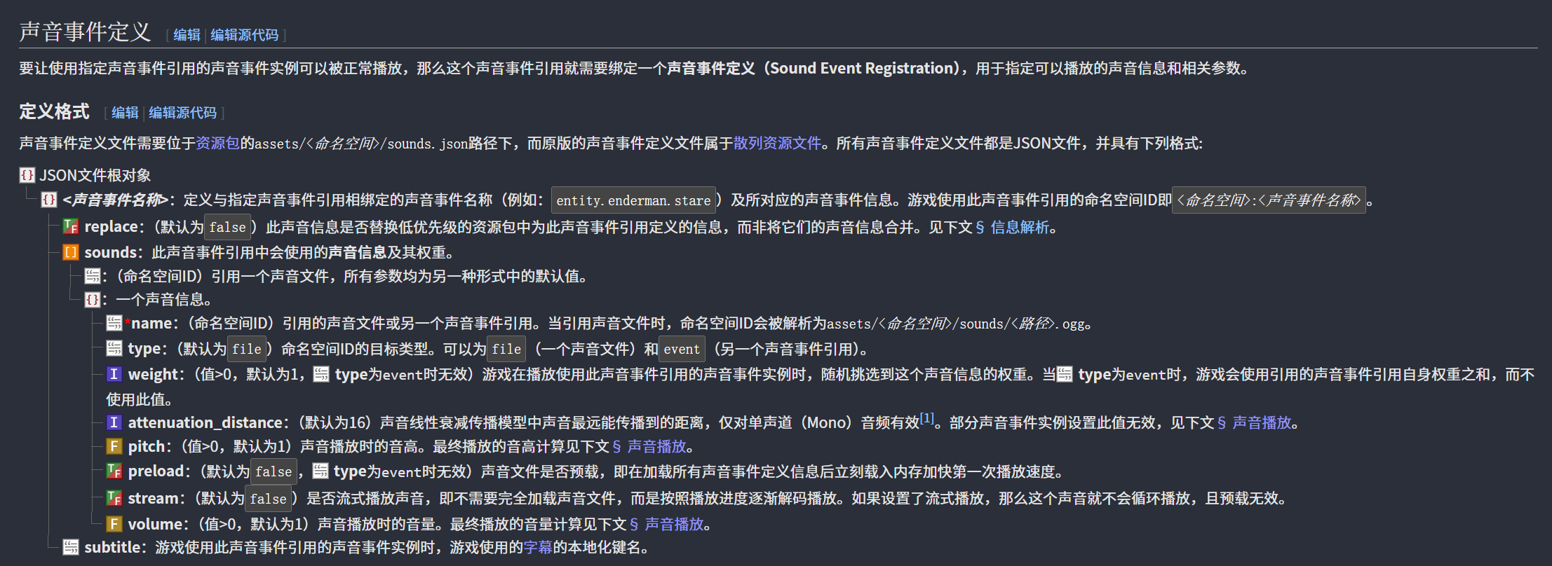 太多哈基米了，我的头好晕